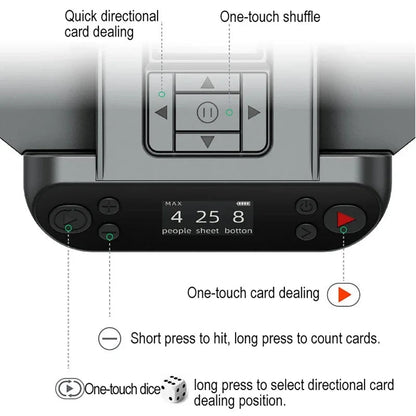 ShuffleX™ PRO - The Automatic Card Shuffler & Dealer